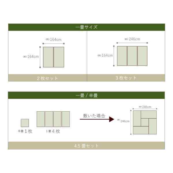 置き畳 半畳 国産 い草 簡単 和室 約82×82cm 9枚組