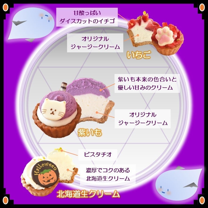 【ハロウィン限定】ねこみにタルトセット 9個入