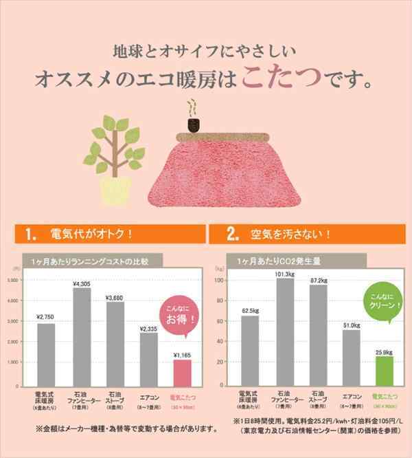 こたつ布団 円形 洗える 無地調 約220cm丸