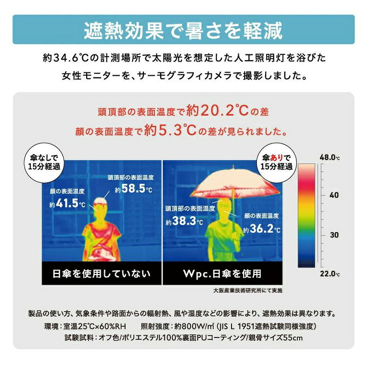 Wpc. 遮光 セーラー ミニ 折りたたみ傘 晴雨兼用 定形外 送料無料 折り畳み傘 801-14905-102 傘 雨傘 日傘 遮熱 UVカット100% 完全遮光 撥水