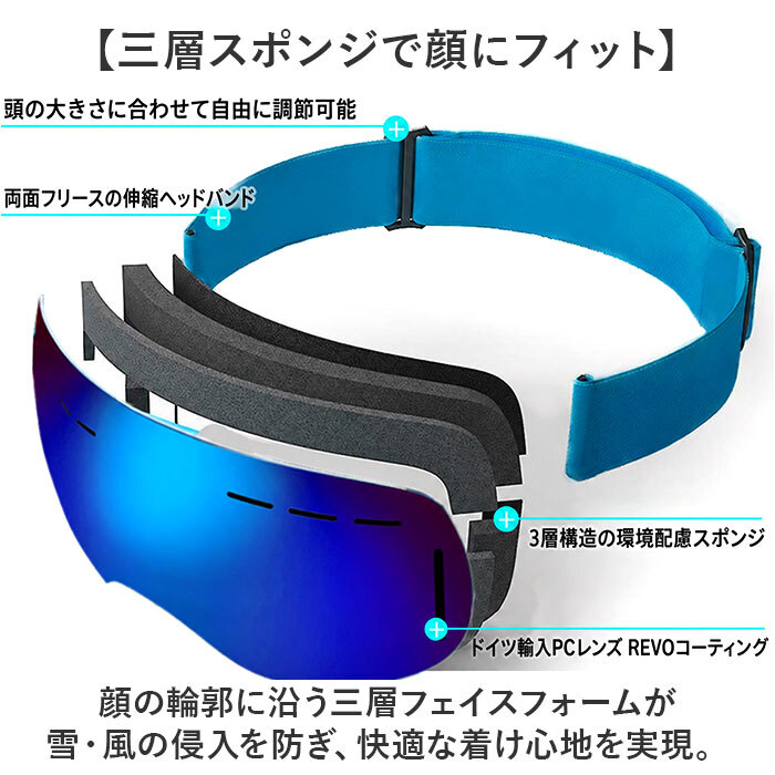 スノボ ゴーグル 通販 スキーゴーグル スキー 保護メガネ 眼鏡 スノボゴーグル 防寒 防風 防雪 軽量 軽い 耐久性 男女兼用 ウィンタースポーツ 登山 メンズ レディース ユニセックス スノーボード