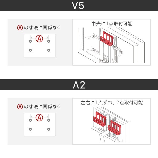 WALLインテリアテレビスタンド全タイプ対応 HDDホルダー ハードディスクホルダー 追加オプション 部品 パーツ スチール製 WALLオプション