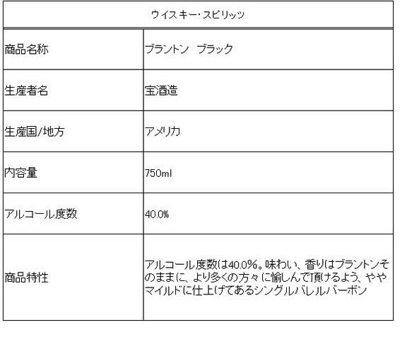 ブラントン ブラック　(箱付き)