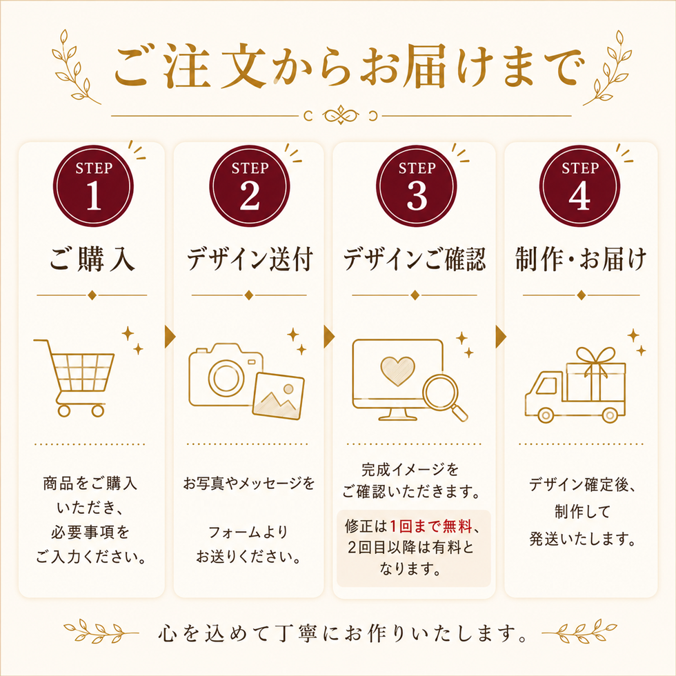 犬用 ネッククーラー 名入れ｜ワッペン付き ペット 暑さ対策【送料無料】