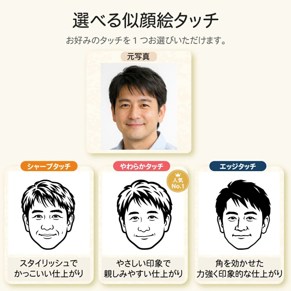 似顔絵 ステンレスマグカップ 名入れ 写真から作る オーダーメイド 選べる3デザイン 真空断熱 280ml 保温 保冷 ゴルフ 還暦祝い 誕生日 退職祝い 父の日 男性 女性 上司 ギフト プレゼント