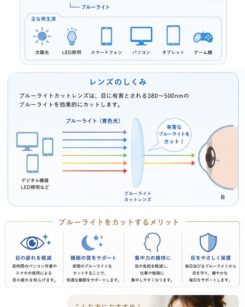 【RESA レサ】ブルーライト 紫外線カット 老眼鏡 リーディンググラス シニアグラス SINAI  (RS-15)ボストン レディース おしゃれ 男性用 女性用 度数 PCメガネ スマホメガネ 60代 50代 40代 1.0 1.5 2.0 2.5 母の日 父の日 敬老の日