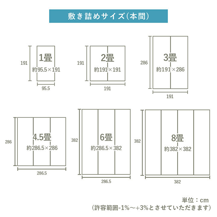 夏ラグ 夏用カーペット ラグ 正方形 い草 日本製 国産 自然素材 滑り止め加工 ナチュラル 市松柄 オールシーズン 消臭 シンプル 約2畳 約191×191cm ホットカーペット対応 床暖房対応
