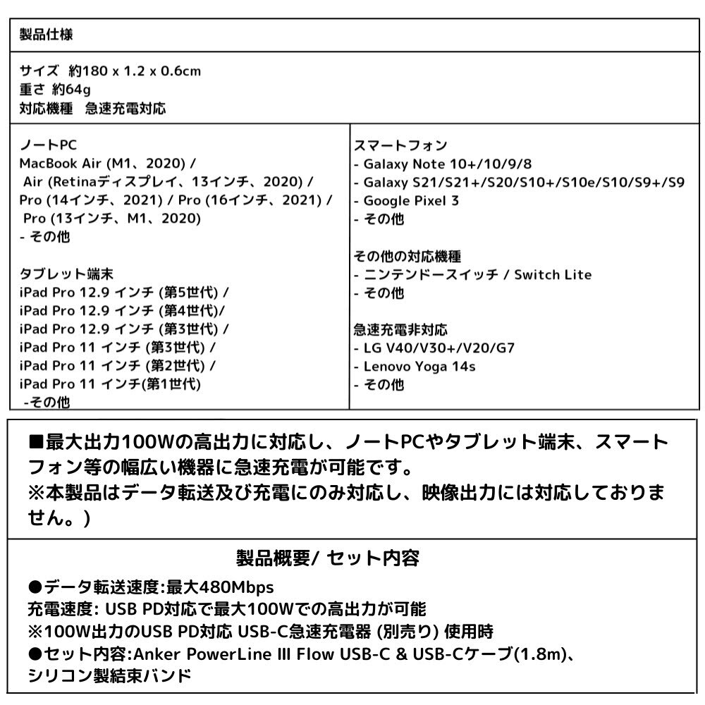 Anker 735 Charger 急速充電器 ( GaNPrime 65W ) 3ポート 折りたたみ式【1.8mケーブルセット選択可 ／ PSE認証】国内モデル　新生活　外出　宿泊　旅行出張のお供
