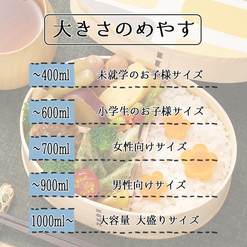 曲げわっぱ 弁当箱 お弁当箱 まげわっぱ 蒔絵 セット 大人 かわいい おしゃれ ゴム 仕切り 1段 遠足 運動会 軽量 女子 スリム 男子 男性 女性 メンズ 大容量 バンド わっぱ 日本製 洗いやすい 丸型 サンドイッチ 大きい 丸 深め 母の日 プレゼント 食器