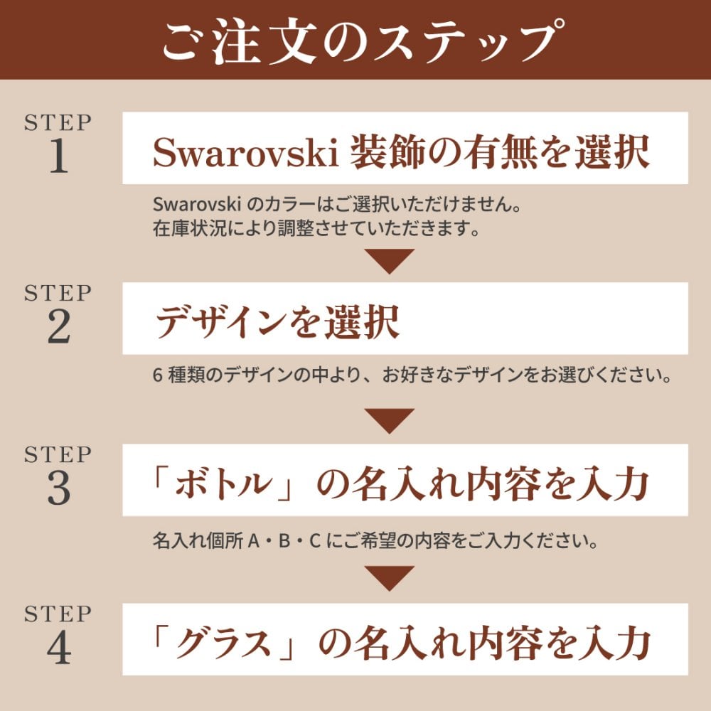 名入れボトル＆グラス ゴールドスパークリング＆シャンパングラスセット with SWAROVSKI 名入れ お酒 シャンパン ワイン 彫刻 ボトル スワロフスキー お酒【バースデー《誕生日》】【ウェディング《結婚》】【父の日】【母の日】【クリスマス】【記念日】【開店】【卒業】
