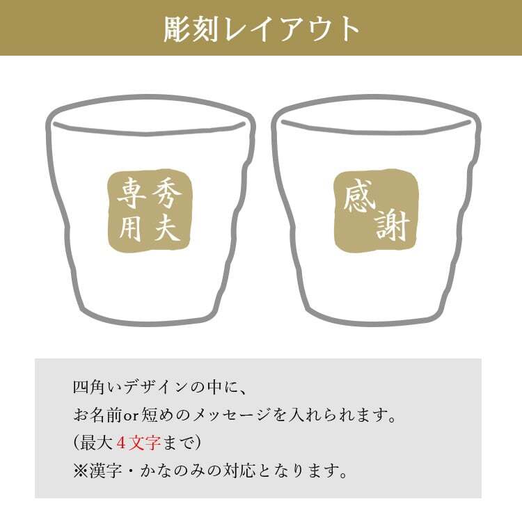 久保田 千寿 純米吟醸 名入れ お酒 日本酒 720ml ロックグラス グラス ブルーボトル  名前入り プレゼント ギフト 面白い センス 定年退職 還暦祝い 退職祝い 男性 女性 お祝い 古希 喜寿 傘寿 米寿 卒寿 白寿 百寿 敬老の日