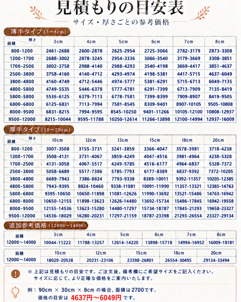 【オーダーメイド1980円～】オーダーメイド クッション 座布団 長座布団 ヌッククッション ソファクッション 高反発 シートクッション ベンチ ベンチクッション ベンチシート ベンチシートクッション スポンジパッド カバー取り外し可能