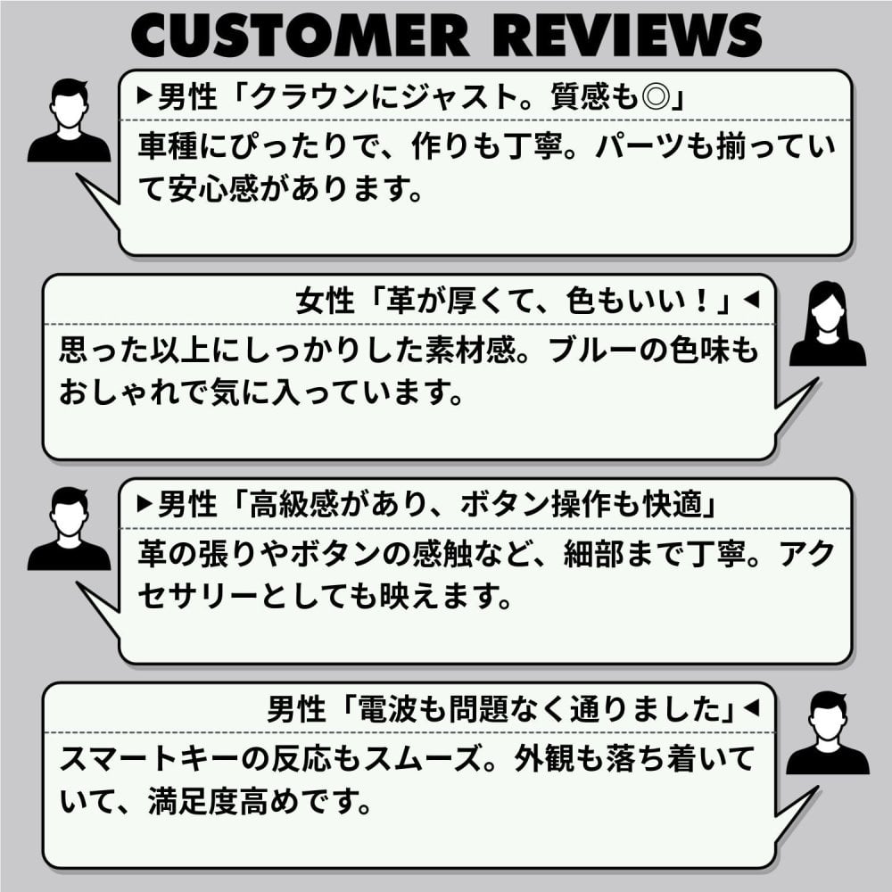 日産 スマートキーケース 本革 日本製 NISSAN 専用設計 エクストレイル ノート セレナ アリア サクラ 黒（ブラック）青（ブルー）茶（ブラウン）ギフト プレゼント ケース 名入れ可 レザー 手作り オリジナル オイルレザー NONINA 父の日 母の日 敬老の日 お誕生日祝い 還暦祝い お祝い ギフト クリスマスプレゼント バレンタイン 贈り物 愛車キーケース 愛車キーホルダー【送料無料】