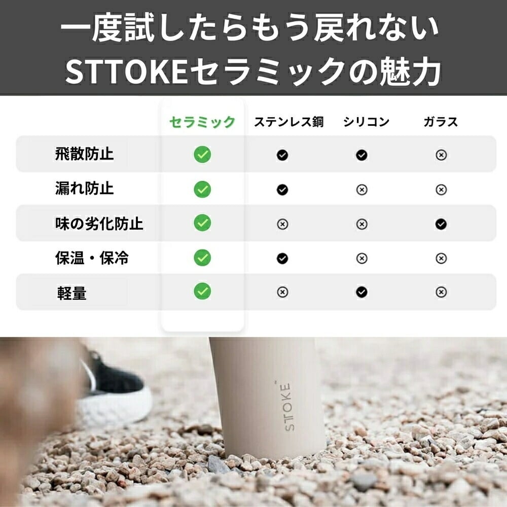 【名入れ無料・ラッピング無料】STTOKE ストーク タンブラー L 355ml セラミックコーティング 保温 保冷 コーヒータンブラー ギフトスターバックス スタバ 敬老の日 誕生日 プレゼント 熱中症対策グッズ 水筒