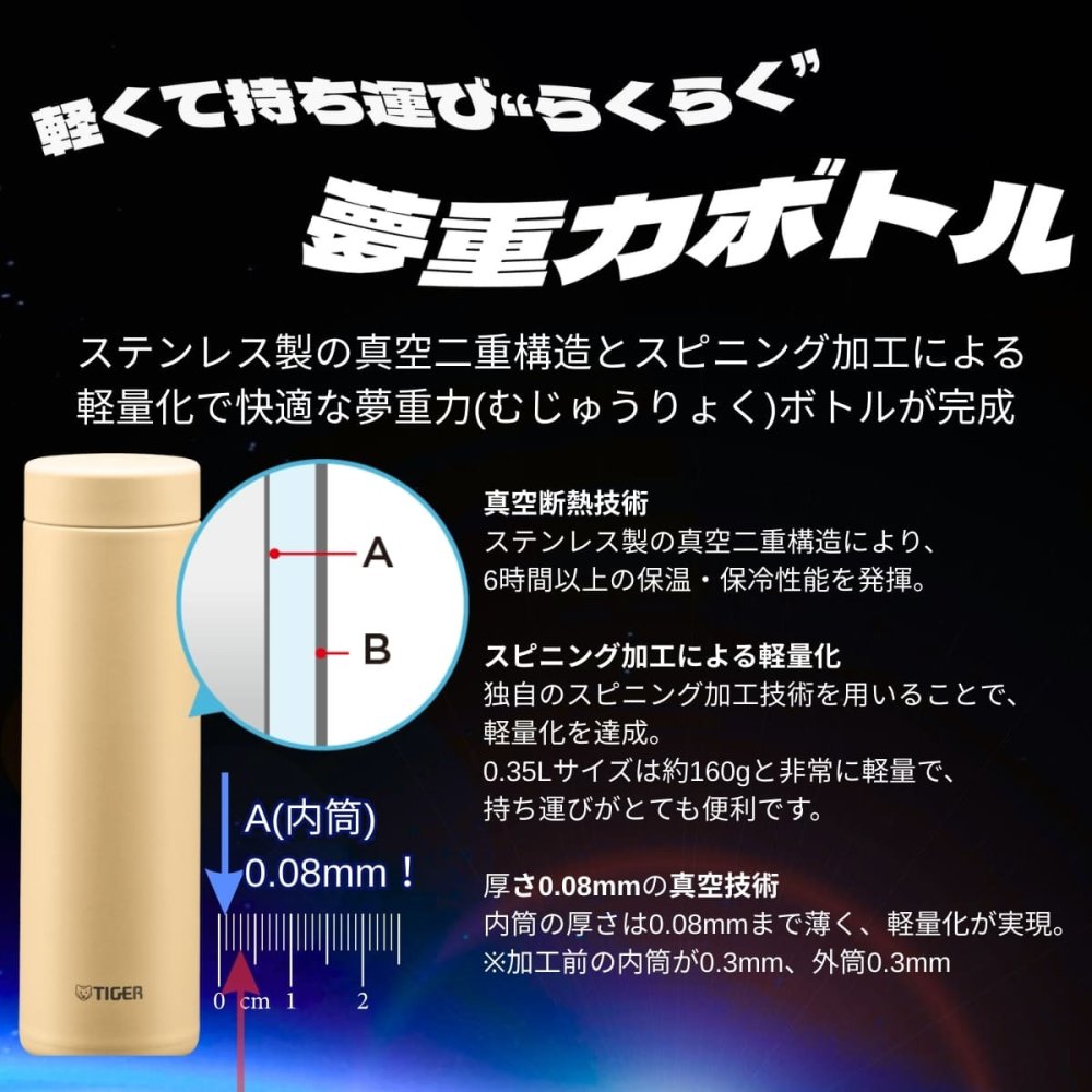 タイガー　500ml　真空断熱ボトル　MMZ-W501　夢重力ボトル　ステンレス製　携帯用魔法瓶　軽量　食洗機対応　新生活　通勤用　水筒　実用的　スポーツ オフホワイト (WZ)