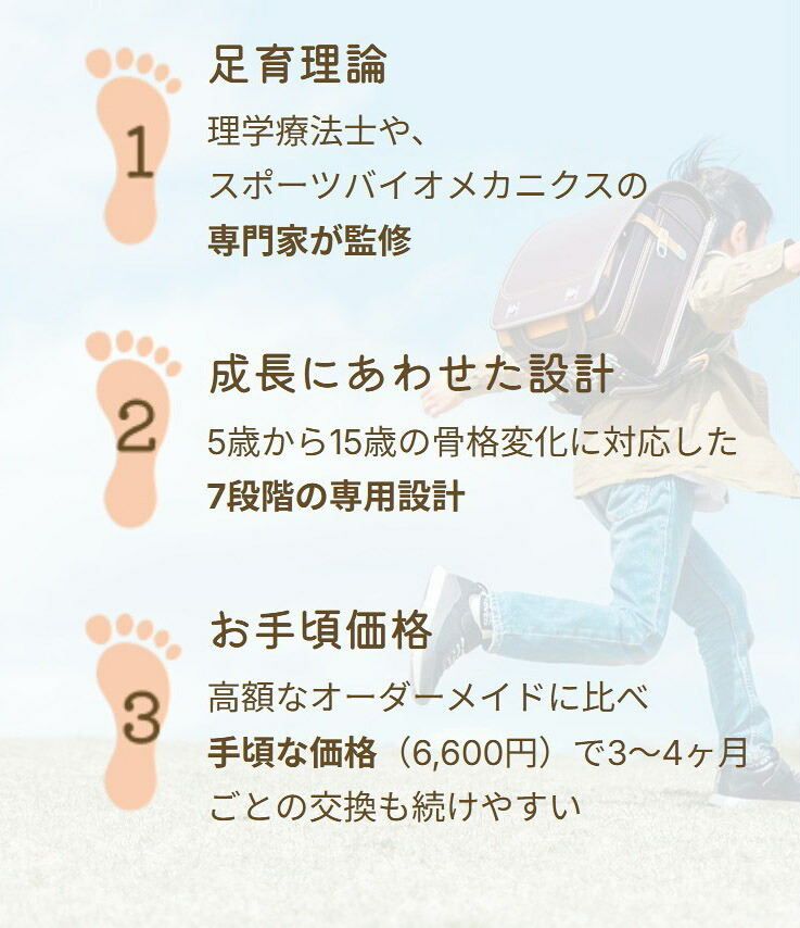 ファーストワン ハイトコット キッズインソール 足育 姿勢矯正 5本指カスタムインソール【フリージャンル】FirstOne HiTocot シューズと足を完全にフィットする湯煎ダブルフィット成形施行インソール 特許取得 抗菌加工 15cm～24cmの5サイズ