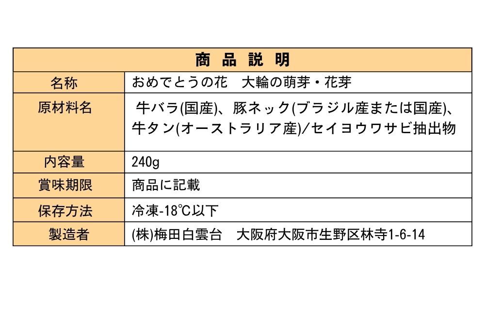 【萌芽キムチ】(選べる祝い帯)焼肉セット ギフト 肉 メッセージカード/日時指定/熨斗対応可 おめでとうの花 (萌芽キムチ 450g) タレ付き 大阪鶴橋 白雲台