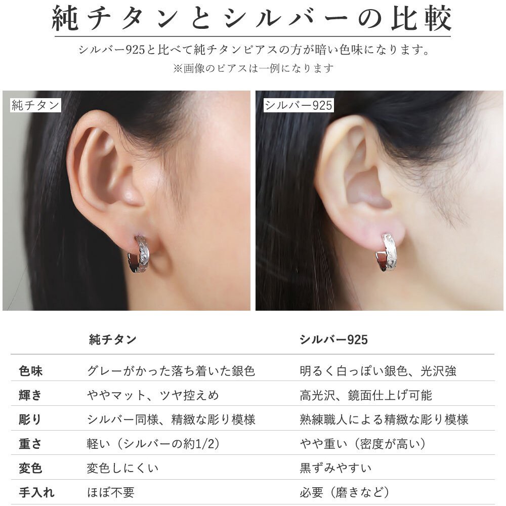 金属アレルギー フープピアス ハワイアンジュエリー 純チタン ゴールドカラー 誕生石 フープピアス Mサイズ 片耳購入可能 キャッチ シンプル 片耳 20G(ゲージ) BY THE TIEA バイザシー メンズ レディース 誕生日 プレゼント 【品番：TIE108-Y】