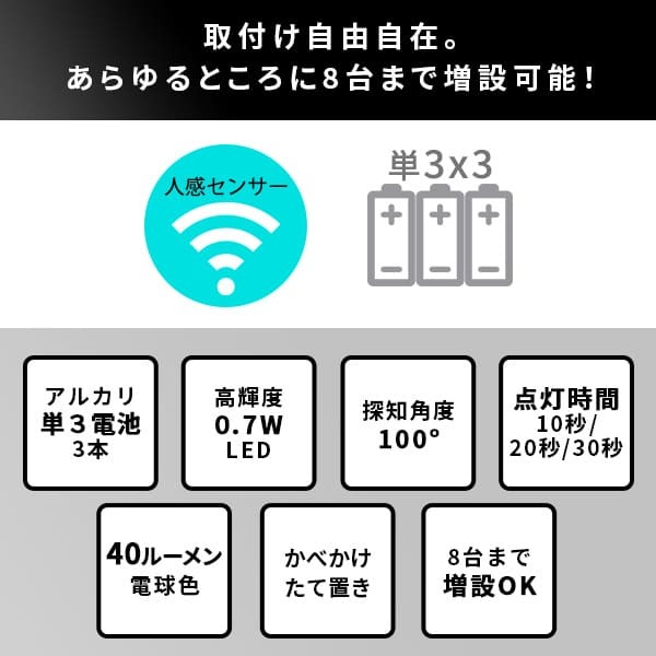 収納家具 ラック ワイヤレスセンサーライト2個入り どこでも センサー ライト センサーライト ワイヤレス 2個 2個セット 人感センサー 同時点灯 壁掛け たて置き 増設 取り付け自由自在 誘導等 廊下 階段 玄関 クローゼット 電池式