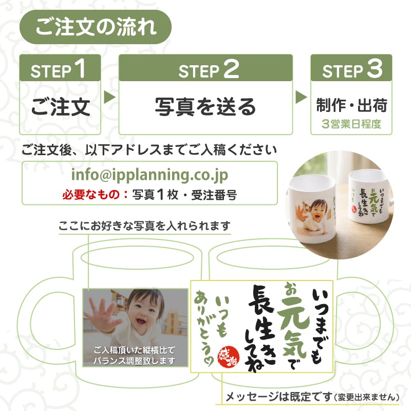 【敬老の日限定無料ラッピング 写真入り プレゼント】昇華転写 感謝メッセージ【写真デザインK】 写真入りマグカップ オーダーメイド オリジナルマグカップ 2サイズから選べる オリジナルグッズ 