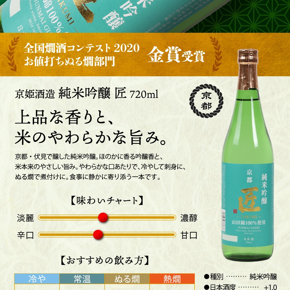 冬ギフト プレゼント お酒 ドリンクギフト おしゃれ 日本酒  三つ星 純米吟醸1本・本醸造1本・普通酒3本 飲み比べ  720ml×5本セット  冷酒 お酒 ギフト 酒 誕生日 プレゼント