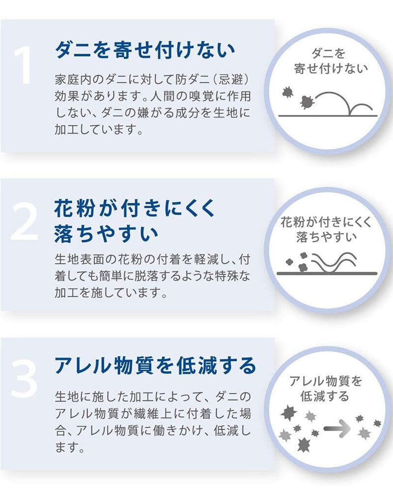 西川 布団 衛生 掛け布団 シングル 洗濯 グッドデザイン 合繊掛けふとん シングルロング150×210cm 防汚 花粉 アレル物質低減加工 肌に優しい ウォッシャブル 清潔 洗える アレルウォール アレル 抗アレル物質 子供 寝具 グッドデザイン賞 新生活