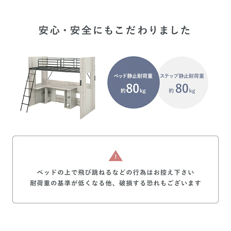 システムロフト RB-1643S システム デスク＋ 2点セット ロフト 下収納 デスク 学習デスク 勉強 L字 シェルフ付き 本棚 かわいい 子供部屋 キッズ家具 子ども部屋 進学 入学 新生活