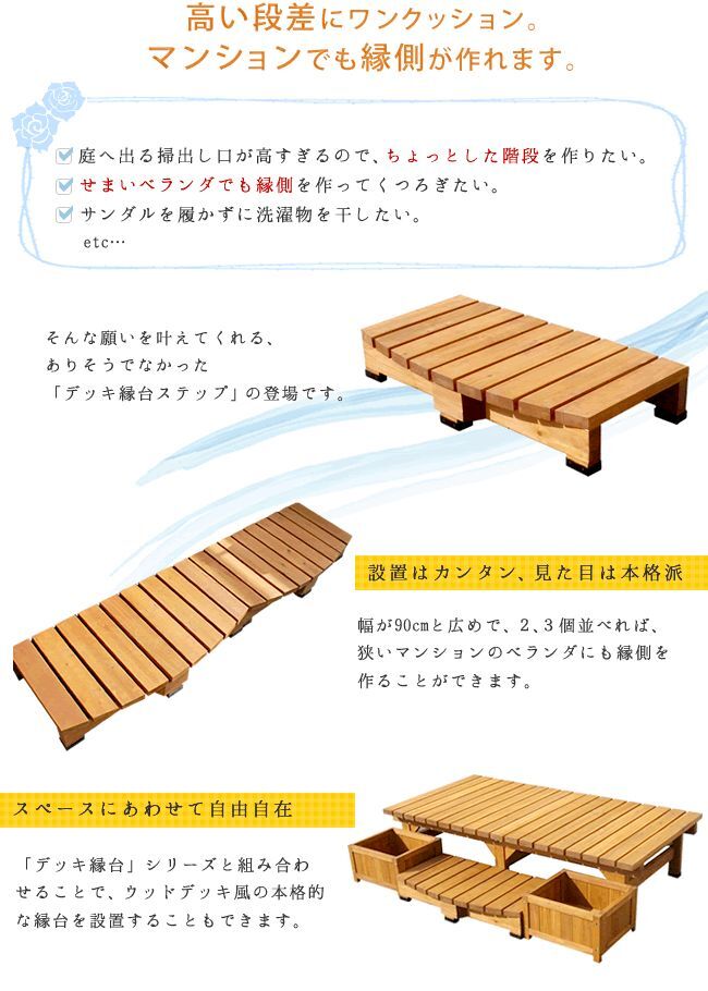 ウッドデッキ デッキ縁台ステップ ブラウンダークブラウン 送料無料 踏み台 階段 ウッドデッキ風 簡単 縁側 本格的 DIY 木製 天然木 庭 ベランダ マンション おしゃれ 小型 北欧 ガーデン 屋外 家具 ライトブラウン チェア エクステリア 2個組