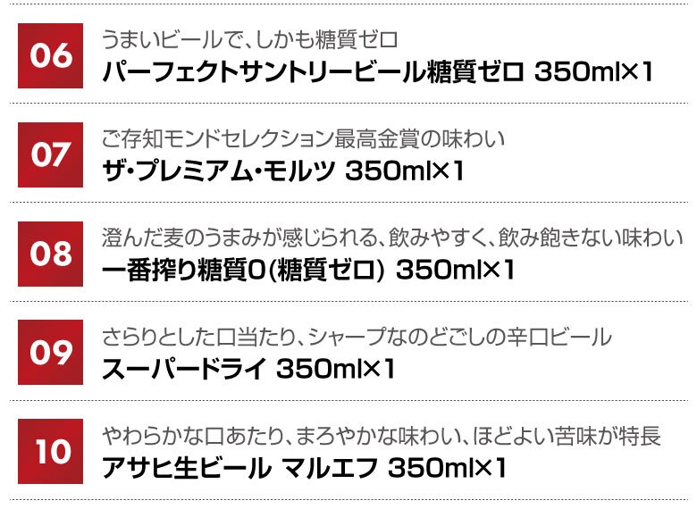  ビール ４大国産ビールギフトセット ビール 10種10本 飲み比べ ギフト誕生日プレゼント お歳暮 お供え プレミアムビール ＆ 定番ビール セット ビール ギフト 出産 お祝い 内祝い お返し 送料無料対象外地域有【包装済】
