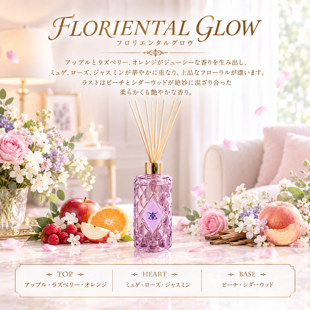 フレグランス ディフューザー Marche Aux Fleurs Fragrance Diffuser 選べる 箱入り