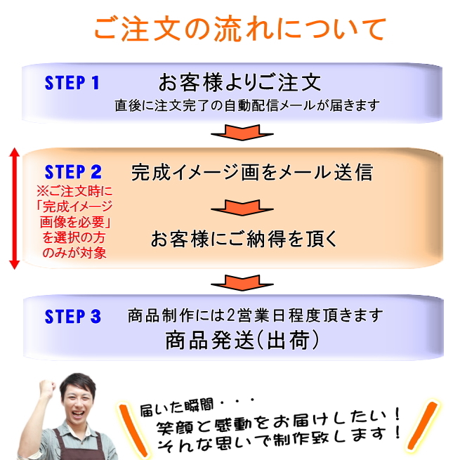 サーモス 名入れ マグカップ 名前入り 真空断熱マグカップ 敬老の日 母の日 父の日 ホワイトデー バレンタイン プレゼント おしゃれ THERMOS 真空ステンレス 還暦祝い ギフト 父 母 男性 お父さん JDS-351