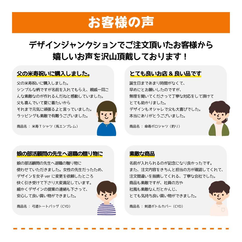 傘寿祝い 名入れ無料トレーナー 男性 女性 共通【KFC風】プレゼント スウェット 傘寿 お祝い 80歳の誕生日 