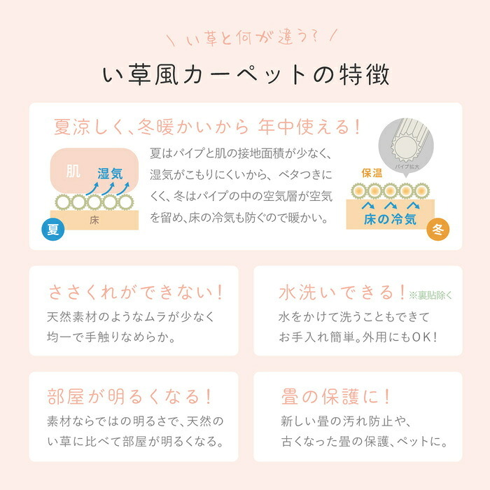 夏ラグ 夏用カーペット 洗える い草風 カーペット 江戸間 3帖 3畳 上敷き 花ござ パステルカラー ラグ マット 送料無料 北欧 モダン 家具 インテリア ナチュラル テイスト 新生活 オススメ おしゃれ 後払い
