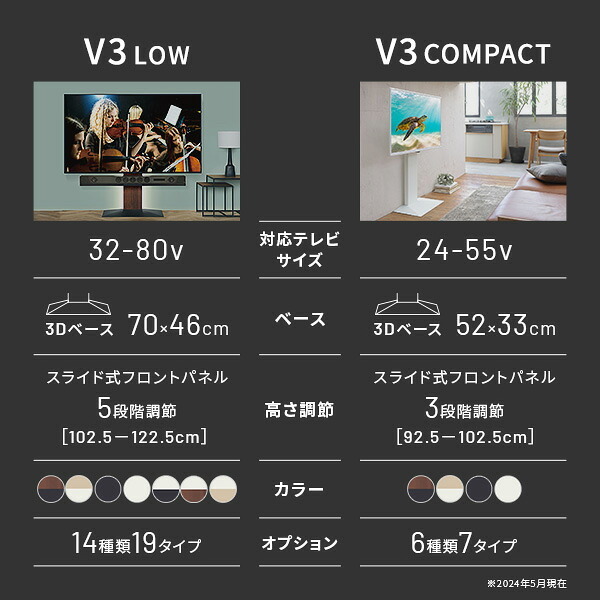 WALLインテリアテレビスタンドV3 COMPACT+棚板セット 24~55v対応 壁寄せテレビ台 TVスタンド 専用棚板 DVDレコーダー PS5 プレステ5 PS4 ミニ 小型 ホワイト 白 ブラック 黒 ウォールナット ブラウン ホワイトオーク