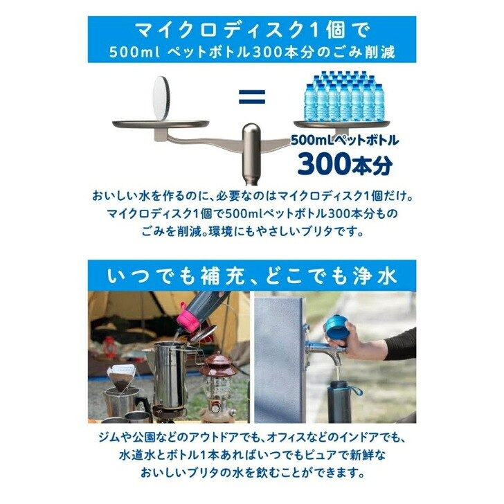 BRITA ブリタ ボトル型浄水器 アクティブ  0.6リットル  マイクロディスク( 浄水フィルター)3個入り 総ろ過水量:150 L  携帯型 浄水 ボトル サイズ：高さ23.5cm 直径7.5cm 重量:146 g 本体:中国  フィルター:ドイツ (カラー:3色)
