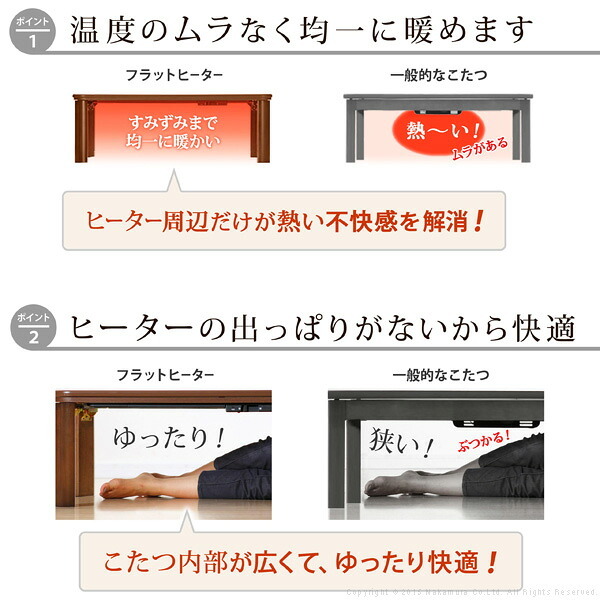 こたつ フラットヒーター折れ脚こたつ-エッグ&ビーンズ 120×90cm フラットヒーター 折脚 継ぎ脚 高さ調整 テーブル ローテーブル 炬燵 コタツ ナチュラル 天然木 木製 日本製 国産 テレワーク リモートワーク 在宅ワーク 新生活
