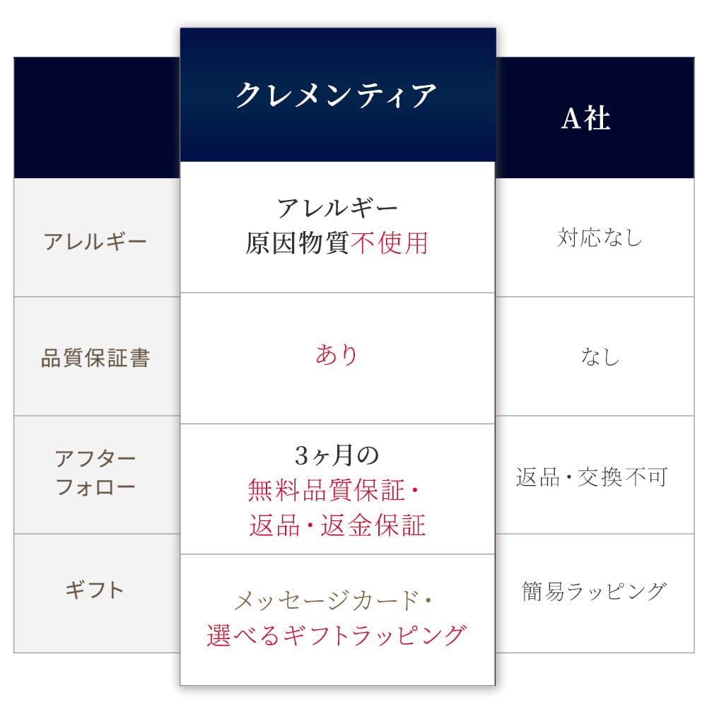 ネックレス レディース リズ ケリー ホースシュー 馬蹄 シルバー ゴールド 金属アレルギー 対応 アクセサリー 母の日 誕生日 プレゼント 女性 彼女 結婚記念日 妻 おすすめ 人気 プリザーブドフラワー ジュエリーボックス ラッピング付き ギフト 