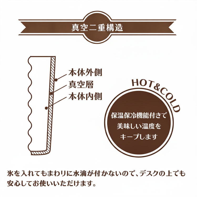 ねこむかしばなし 保温 保冷 タンブラー 450ml  ステンレス タンブラー 定形外 送料無料 猫 ネコ ねこ にゃんこ 2WAY 真空二重構造 かわいい 可愛い テイクアウトカップ 猫雑貨 ももからねこ