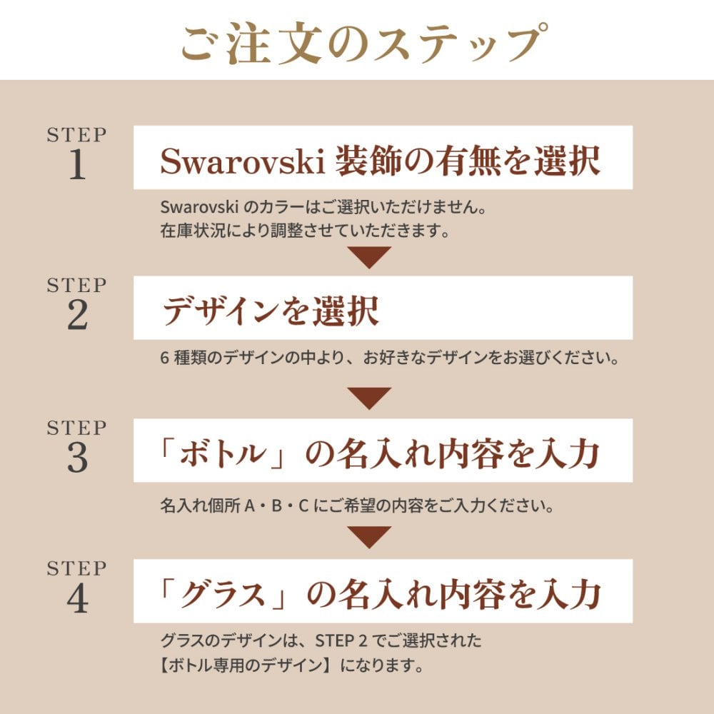 【正規品ボトル使用】名入れ モエ＆シャンパングラスセット with SWAROVSKI 名入れ お酒 シャンパン ワイン 彫刻 ボトル スワロフスキー お酒【バースデー《誕生日》】【ウェディング《結婚》】【父の日】【母の日】【クリスマス】【記念日】【開店】【卒業】　