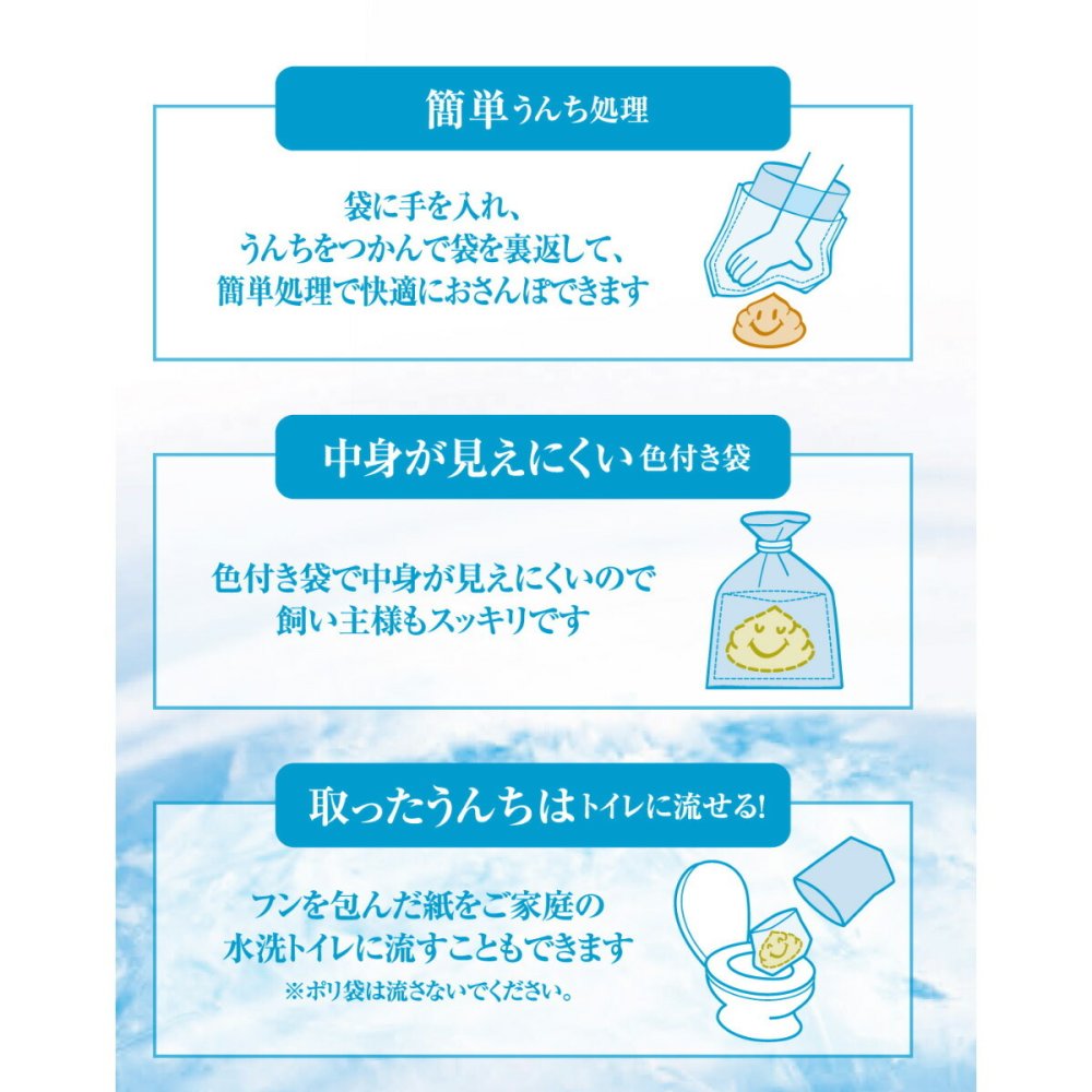 ペットプロ おさんぽ用エチケットパック 110枚