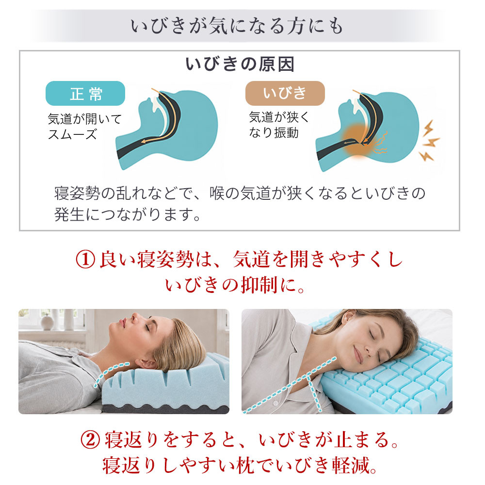 枕 まくら ストレートネック SUMIMIN FIT PLUS 肩こり 首こり 高さ調整シート プレミアムフォーム スミミンフィットプラス 快眠枕 安眠枕
