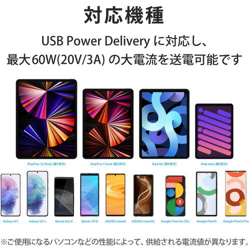 エレコム MPA-CCSS20WH USB-C to USB-C 充電ケーブル 2m PD対応 最大60W 超急速 シリコン素材 なめらか 柔軟性 高耐久 ホワイト