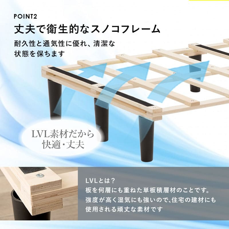 ベッド 寝具 すのこフレーム マットレスセット おしゃれ ボンネルコイルマットレス セミダブル ボンネル コイル 厚さ17.5 耐圧分散 下収納