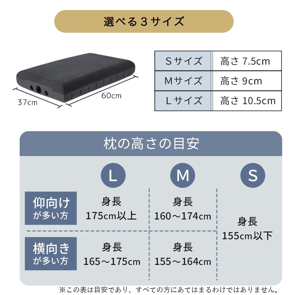 枕 まくら 無重力枕 炭眠 スミミン 泡枕 GUTNAP 活性炭配合 NASA開発素材配合 公式 質の良い睡眠 消臭 ウレタン 低反発 いびき対策枕 いびき防止 通気性抜群  60cm×37cm 仰向け 横寝 ストレートネック 新生活