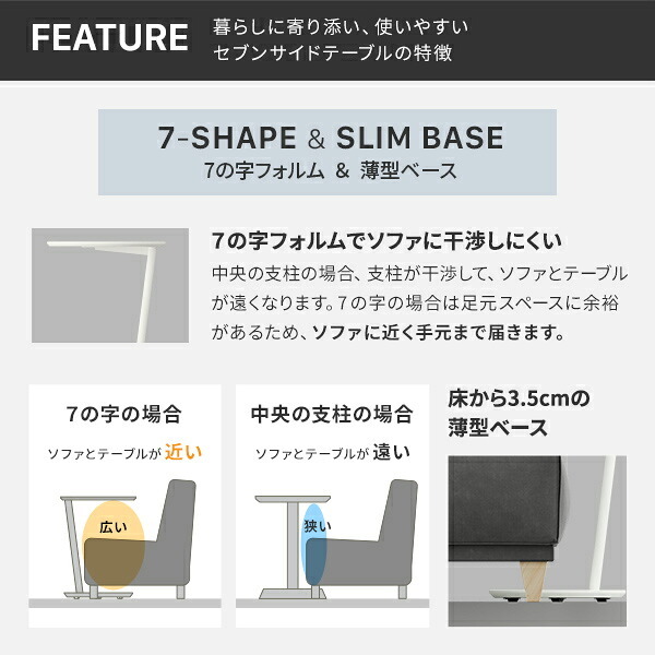 WALL SEVENSTAND セブンスタンド A2 ラージタイプ+セブンサイドテーブル 2点セット 45~80v対応 大型 自立型 キャスター付き フラット薄型ベース TVスタンド 背面収納 部品パーツ オプション 耐震 ホワイト白 ブラック黒 tv台 新生活
