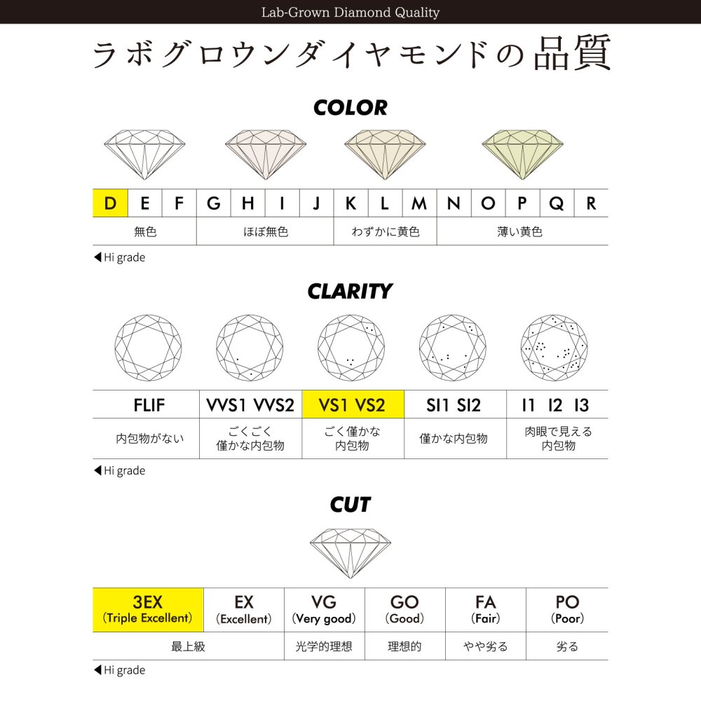 【受注生産品】【送料無料】 ウッドストック 一粒ダイヤ レディースネックレス PEANUTS 18金 ダイヤモンド ラボダイヤ 肉球 ブランド おしゃれ かわいい アクセサリー 10代 20代 30代 40代 50代 レディース 女性 誕生日 記念日 プレゼント ギフト ホワイトデー 母の日 white clover ホワイトクローバー