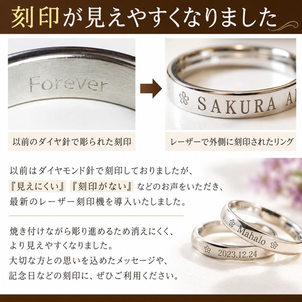 【ラッピング無料】 セミオーダージュエリー誕生石金属アレルギー対応 ステンレスリング単品 刻印 名入れ シルバー エンゲージ 結婚 エンドレス(シルバー)  ギフト 大人かわいい 指輪ギフト ジーラブ