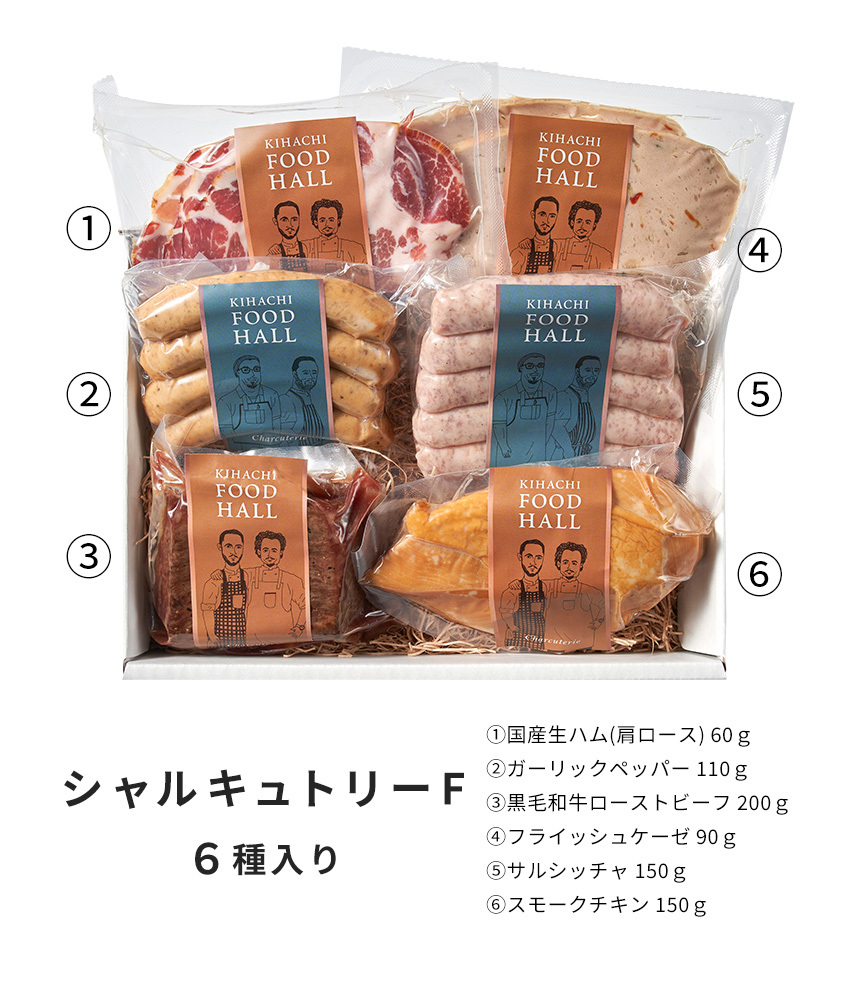 【送料無料】 肉ギフト ソーセージ ハム ベーコン チキン 肉 2026 プレゼント 人気 内祝い お礼 お返し 誕生日 出産 お祝い ギフト 【公式】 KIHACHI キハチ シャルキュトリーF