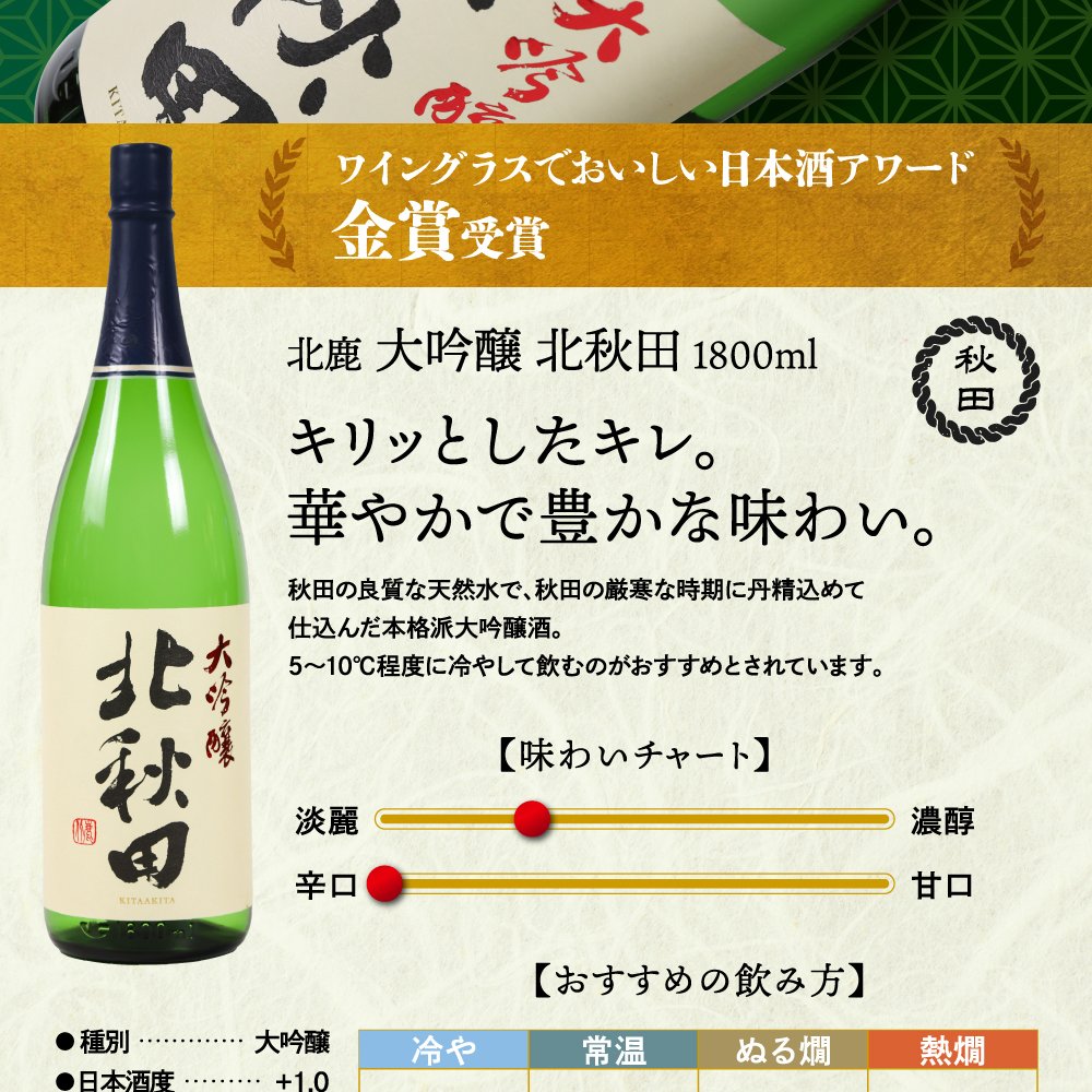 冬ギフト プレゼント お酒 ドリンクギフト おしゃれ 日本酒 銘酒五つ星 日本酒 純米大吟醸1本 大吟醸4本 飲み比べ 1800ml×5本セット純米大吟醸 セット ミツワ酒販 秋田 新潟 兵庫 京都 地酒