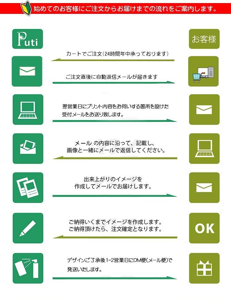 カスタムチャーム 写真で作る キーホルダー・ストラップ  迷子札 QRコード可 オーダーメイド 母の日 父の日 おじいちゃん おばあちゃん 新生活 オリジナルギフト